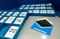 סקר אחרון: החשש של הימין מתממש; שקד מטפסת