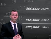 צפו | עמית סגל מציג: אגדת הליכודניקים שנשארו בבית