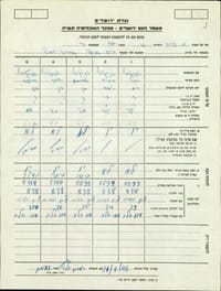מה הקשר בין הרצי"ה, בן גוריון ואמא של בן גביר?