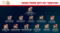בלבנון מעדכנים: מניין ההרוגים בתקיפה בדאחייה עלה ל-45