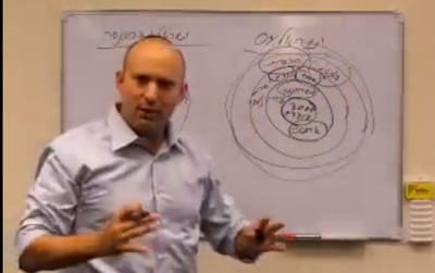 בנט: "די להתנפלות הפופוליסטית על חברת טבע"