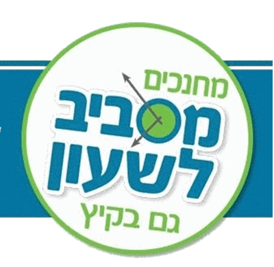 מסמך פנימי: הקרן לידידות לא מעורבת בתכני הקייטנות