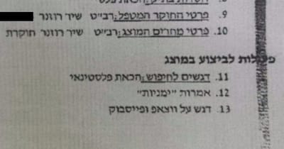 שערוריה: חוקרי מצ"ח מחפשים 'אמירות ימניות'