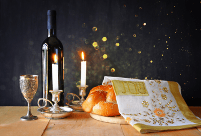 זמני כניסת ויציאת שבת פרשת פנחס תשע"ז