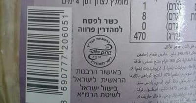 הרבנות: כשר לאשכנזים בלבד – לא יוגדר כמהדרין