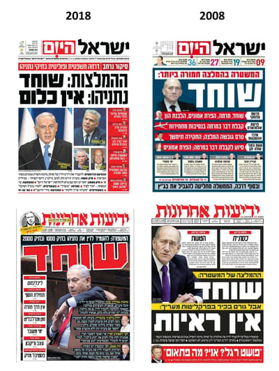 התמונה שממחישה את היחס של העיתונים לנתניהו