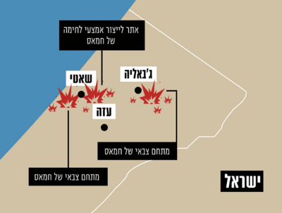 תיעוד: רגע השמדת עמדות חמאס בעזה. צפו