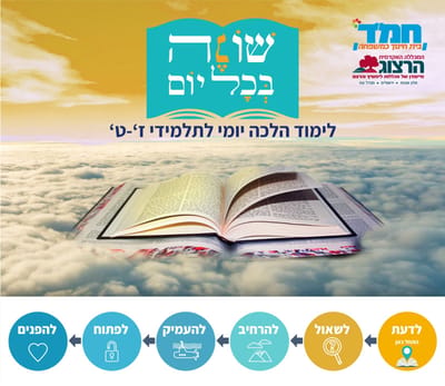 שונה בכל יום: לימוד הלכה יומית לעומק דרך הסמרטפון