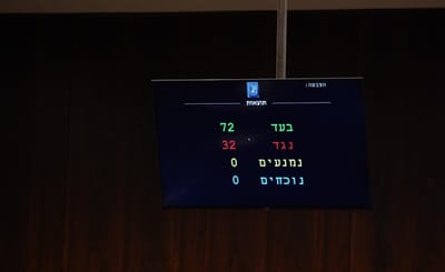 ההצבעה שחשפה את גודל ההחמצה