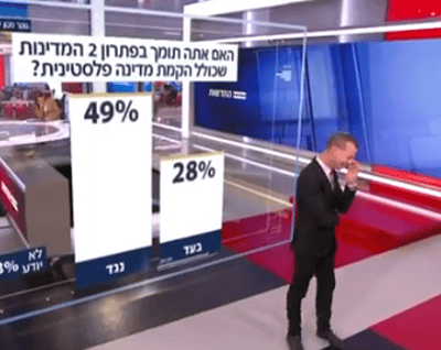 צפו: עמית סגל מתפוצץ מצחוק ולא מצליח לעצור