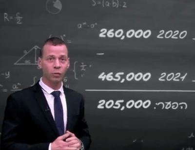 צפו | עמית סגל מציג: אגדת הליכודניקים שנשארו בבית