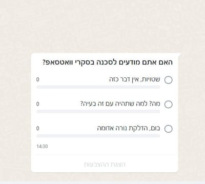 סקר ווטסאפ הוא כלי נשק מסוכן בידי הילדים שלנו