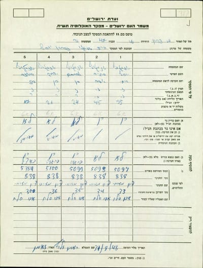 מה הקשר בין הרצי"ה, בן גוריון ואמא של בן גביר?