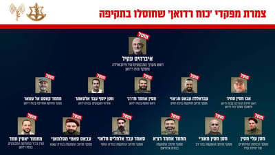 הסלמה בצפון: צה"ל חיסל את צמרת כוח רדואן