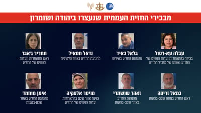 במבצע מיוחד ביו"ש: נעצרו 60 פעילים מארגון הטרור החזית העממית