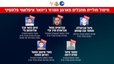 מחבלי הגא"פ פעלו במסווה של עיתונאים וחוסלו על ידי חיל האוויר