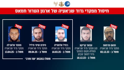 כהונה קצרה: הבכיר החדש של חמאס חוסל כמו קודמיו בתפקיד