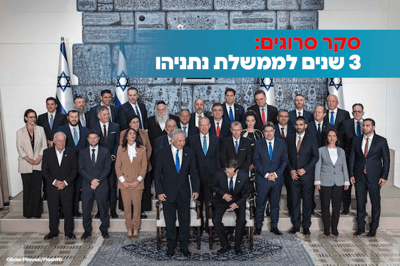 איזו דמות חדשה תרצו לראות בכנסת הבאה? השיבו בסקר סרוגים