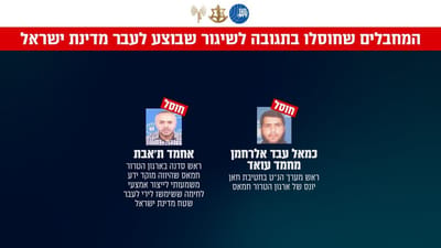 בתגובה לנסיון השיגור הכושל: חוסלו בכירים בחמאס ותשתיות טרור