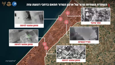 גל התקיפות ברצועה