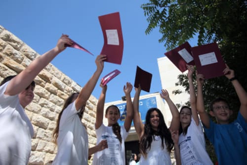 הילד מביא תעודה, מה ההורים צריכים לעשות?