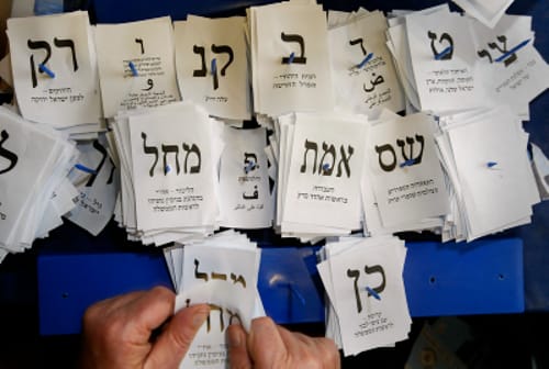 תרגיעו, זה סך הכל סקר