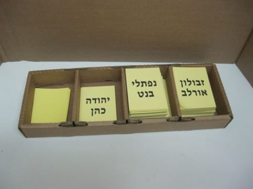 הסתיימה ההצבעה בבית היהודי: החלה ספירת הקולות