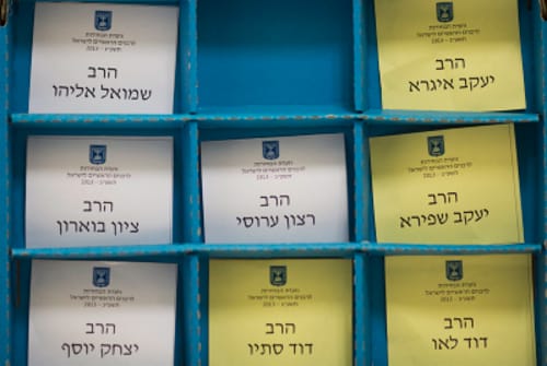 אופס: משרד הדתות ניצל ממבוכה גדולה