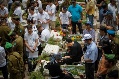 דעה: ביום הזכרון אנחנו משכיחים את מי שרצח אותנו