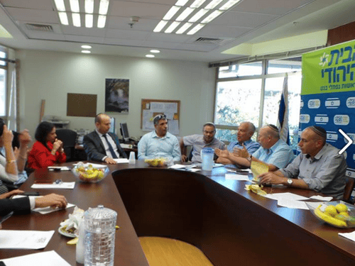 הבית היהודי, הישראלי או הדתי?