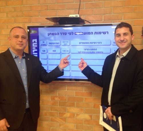 הגשת הרשימות החלה: חיליק בר עוקץ את הליכוד