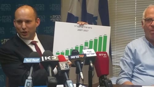 בנט: "לא רק פייק משבר – יש פה פייק מנהיגות"