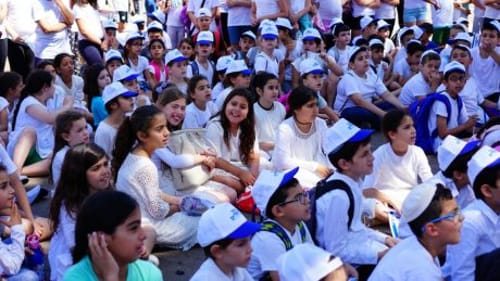 בלי יום ירושלים, יום העצמאות נמצא בסכנה קיומית