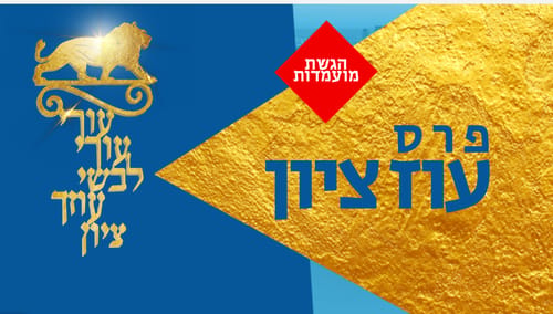שיא בהגשת מועמדות לפרס מוסקוביץ'