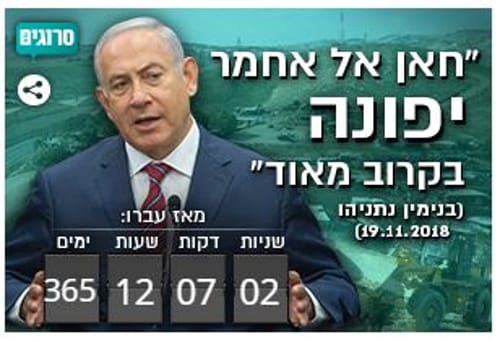 שנה מאז ההבטחה לפינוי "בקרוב" של חאן אל אחמר