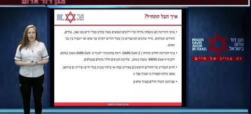 מד"א מציג: סרטוני הסברה על הקורונה במגוון שפות