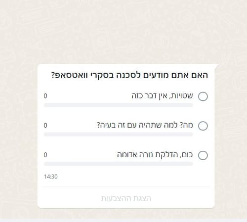 סקר ווטסאפ הוא כלי נשק מסוכן בידי הילדים שלנו