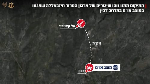 צה"ל חשף מידע פנימי: חיזבאללה הרג חייל של יוניפ"ל