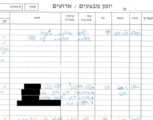 20 שנה לחטיפת גלעד שליט: יומן המבצעים נחשף לראשונה
