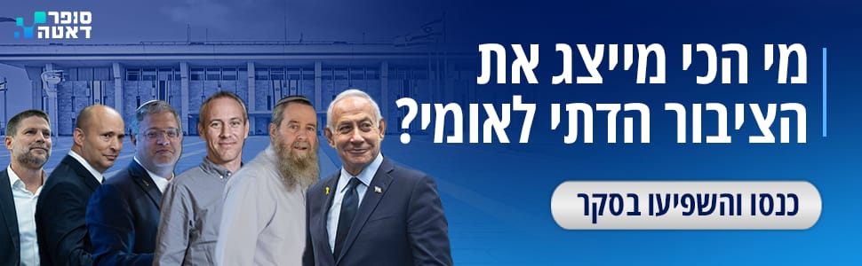 סקר