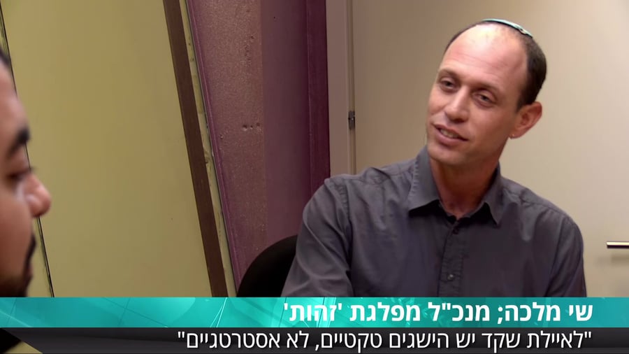 שי מלכה זהות