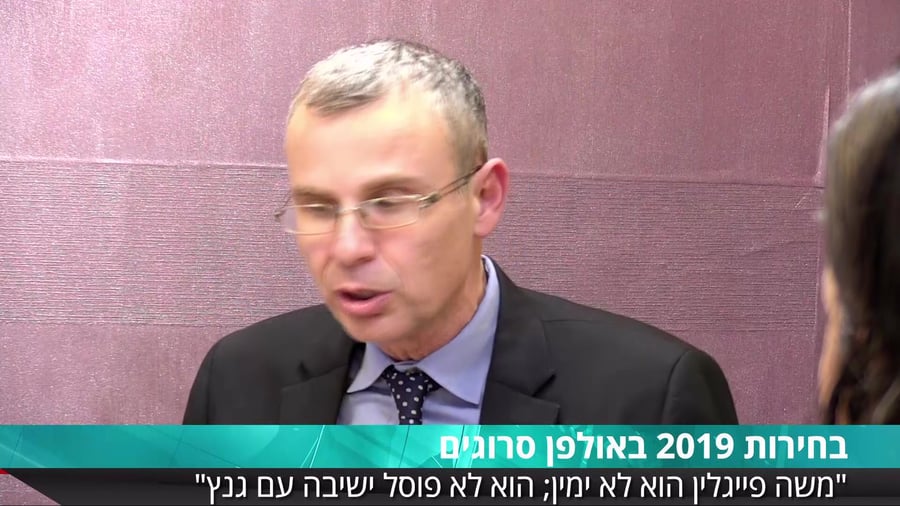 יריב לוין