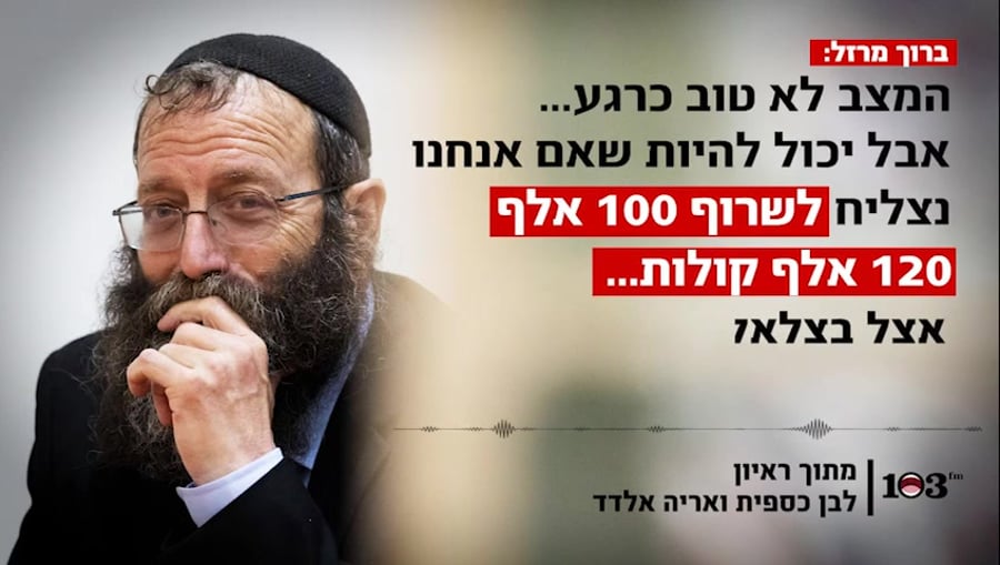 ימינה ברוך מרזל