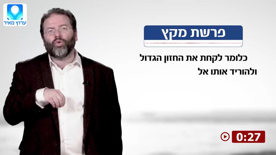הרב חגי לונדין פרשת מקץ