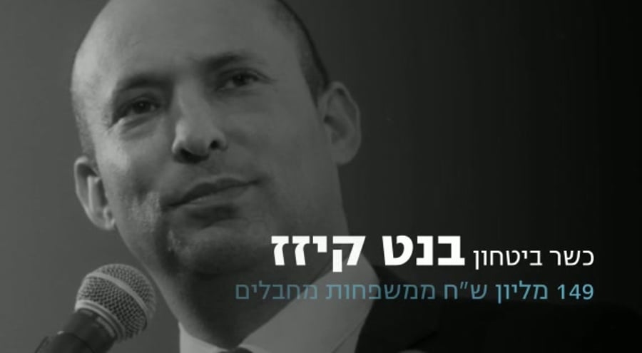 הימין החדש