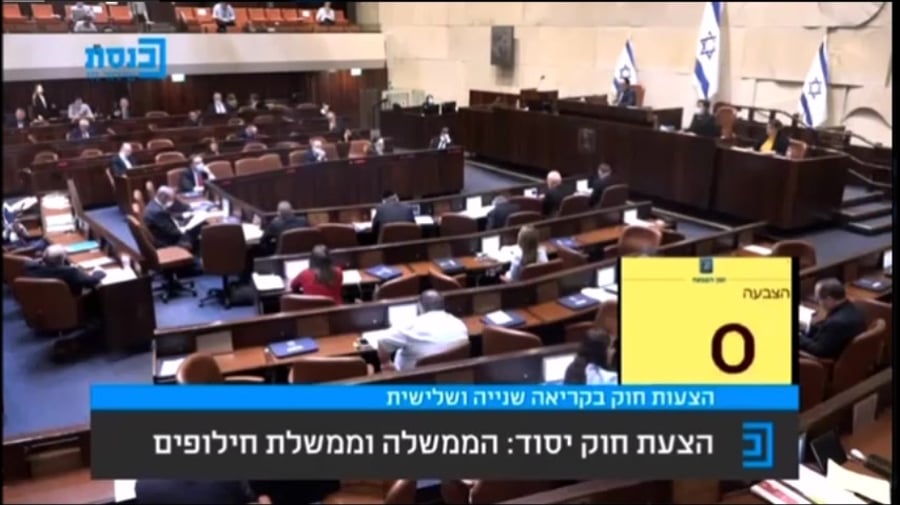 הצבעה חוק הרוטציה חתוך
