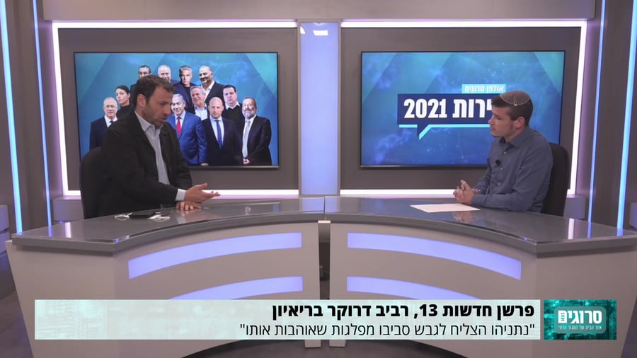 רביב דרוקר 9.3.2021
