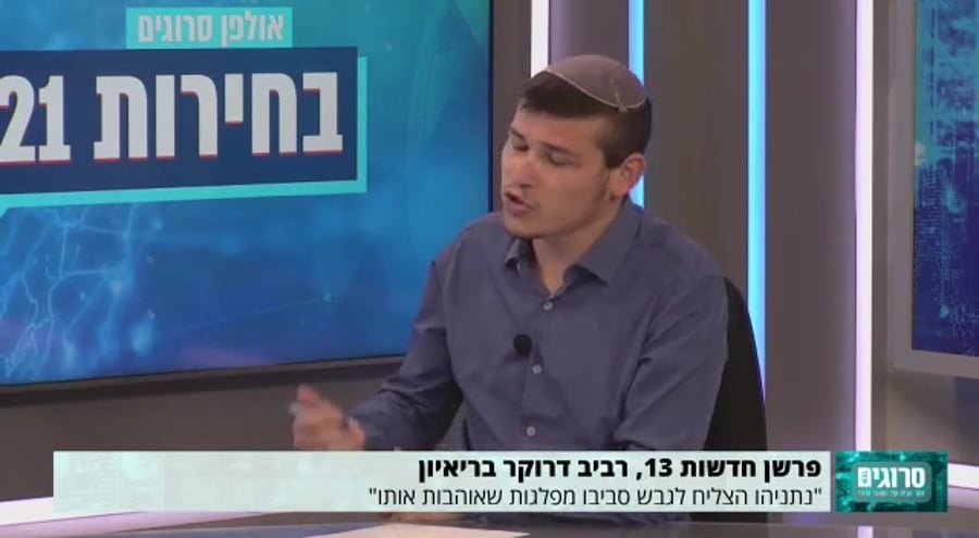 רביב דרוקר באולפן פרשת הצוללות