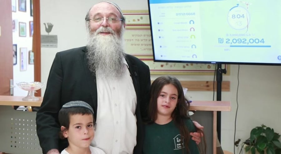 מכון פועה