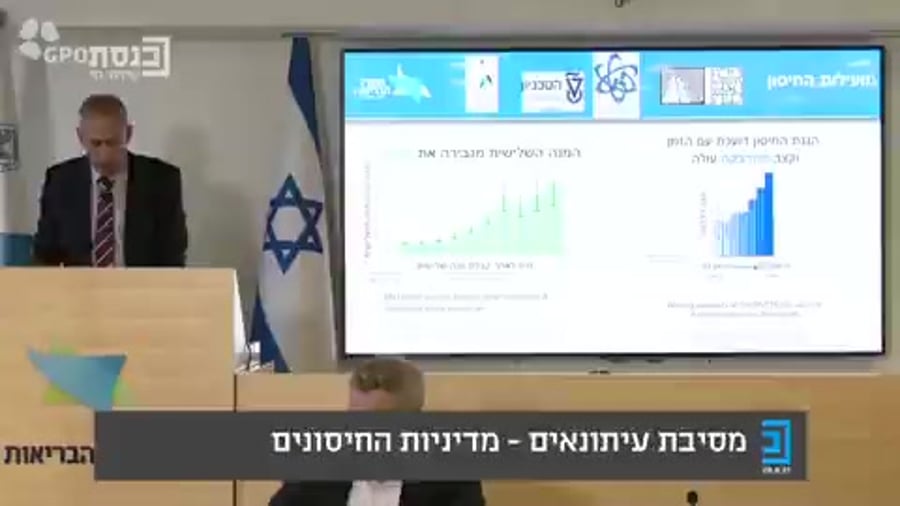 נחמן אש חיסון שלישי